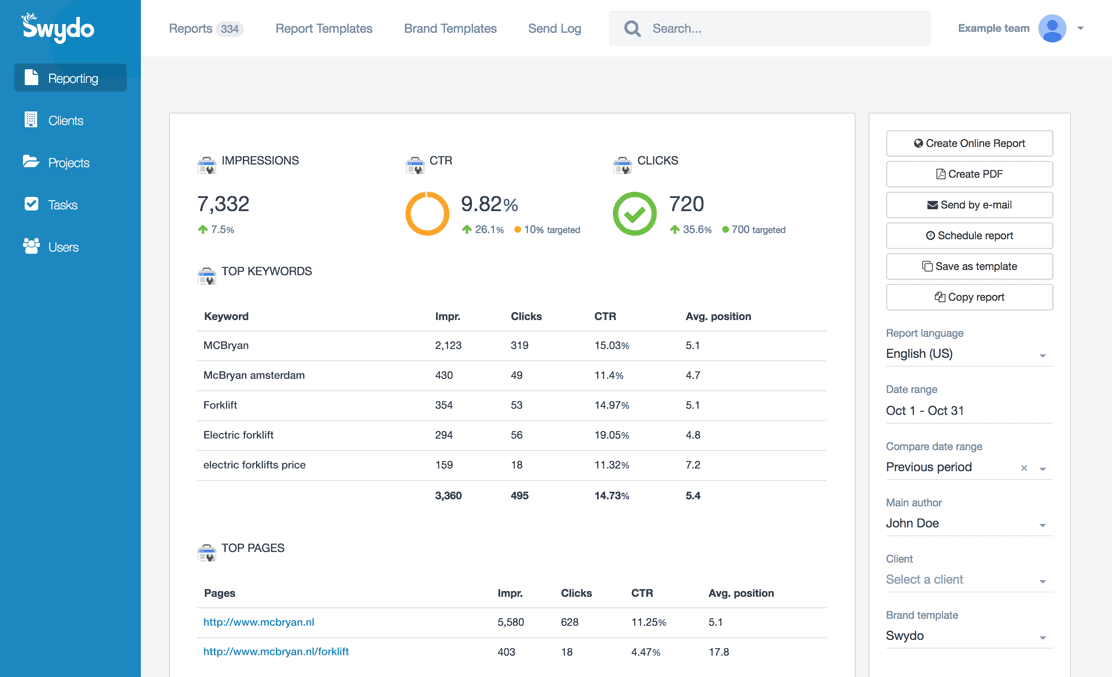 Google Search Console Reporting - Swydo