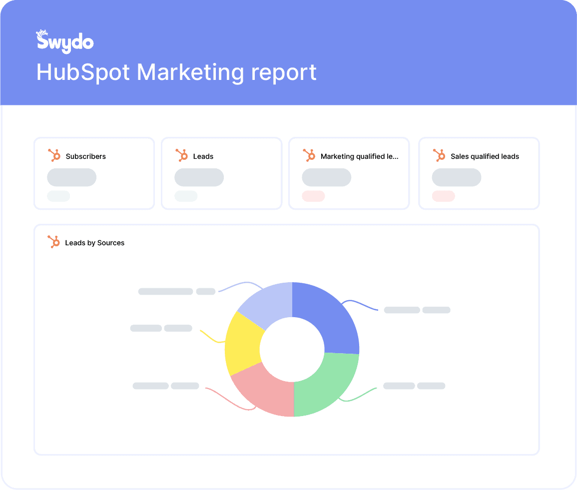 Hubspot Website Report