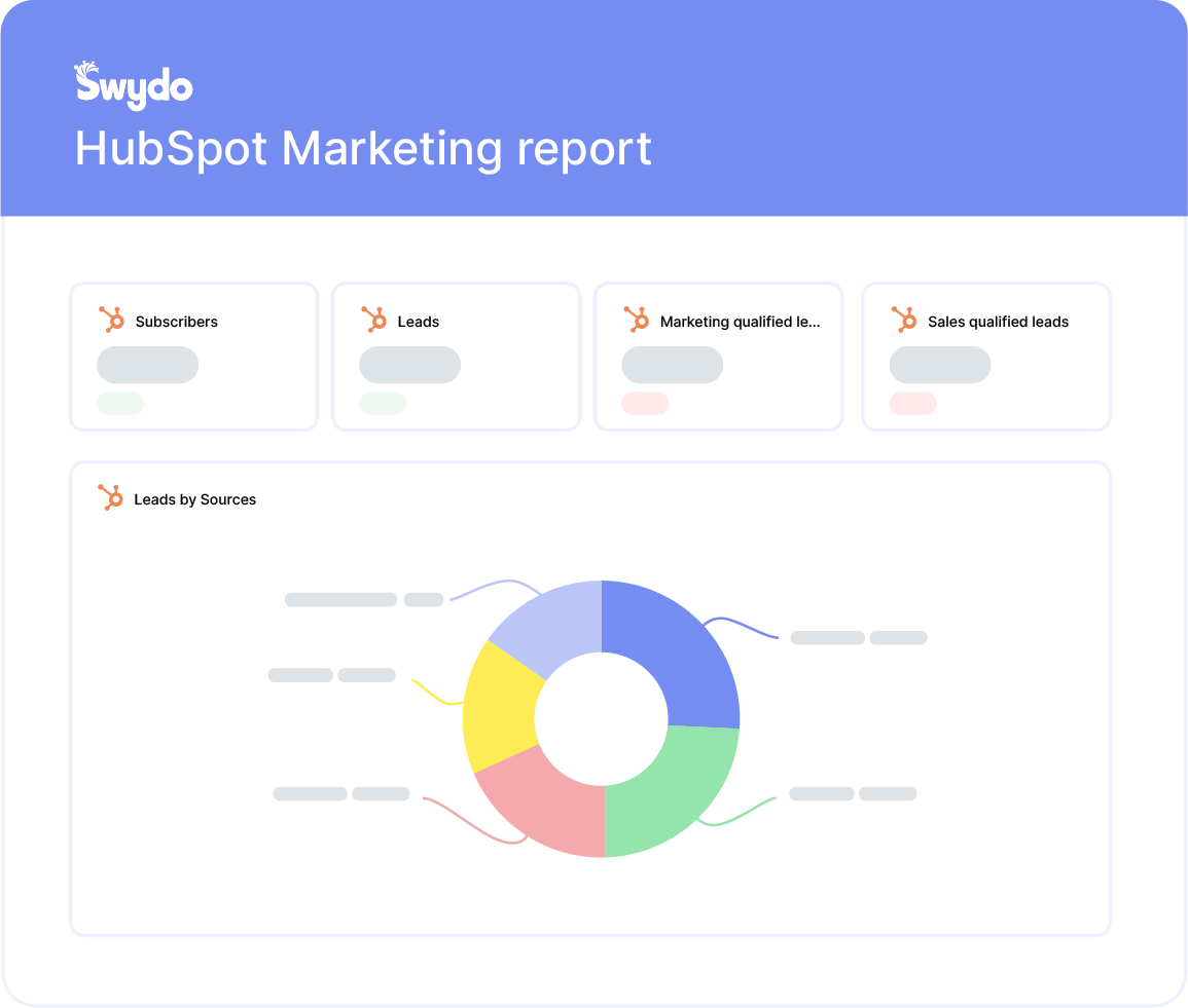 Hubspot Marketing Report