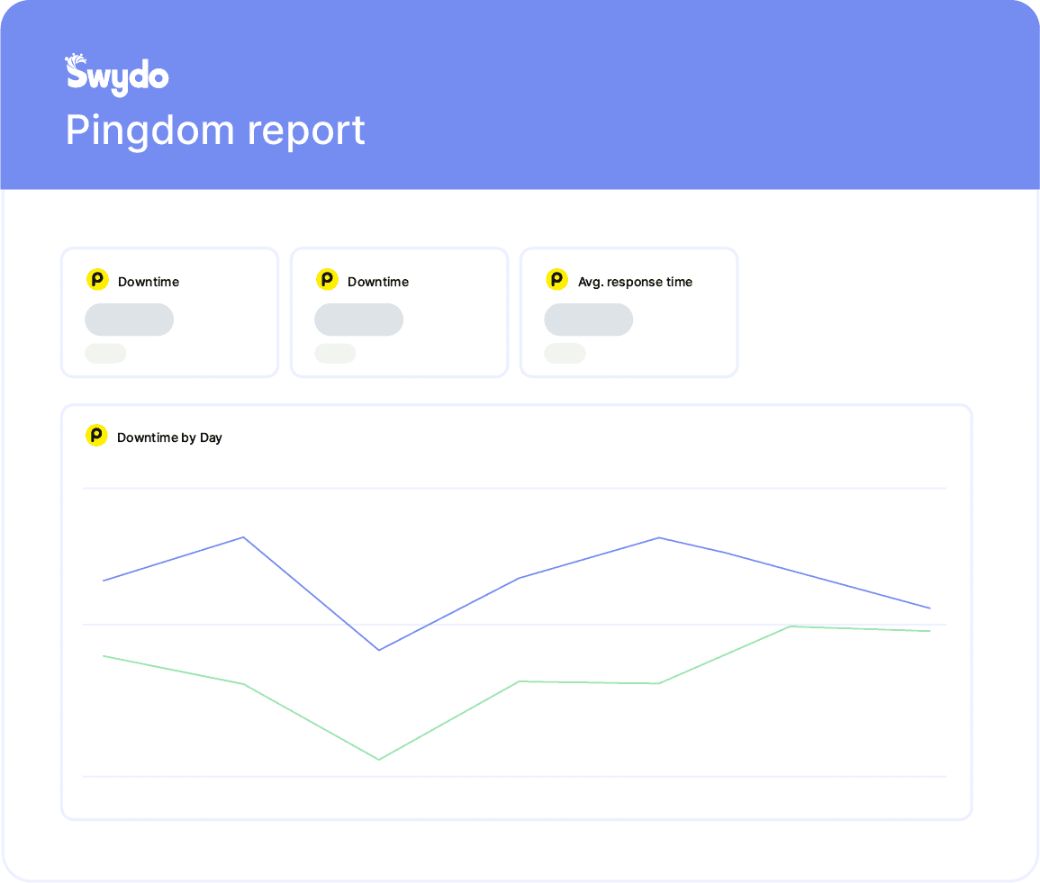 Pingdom Report