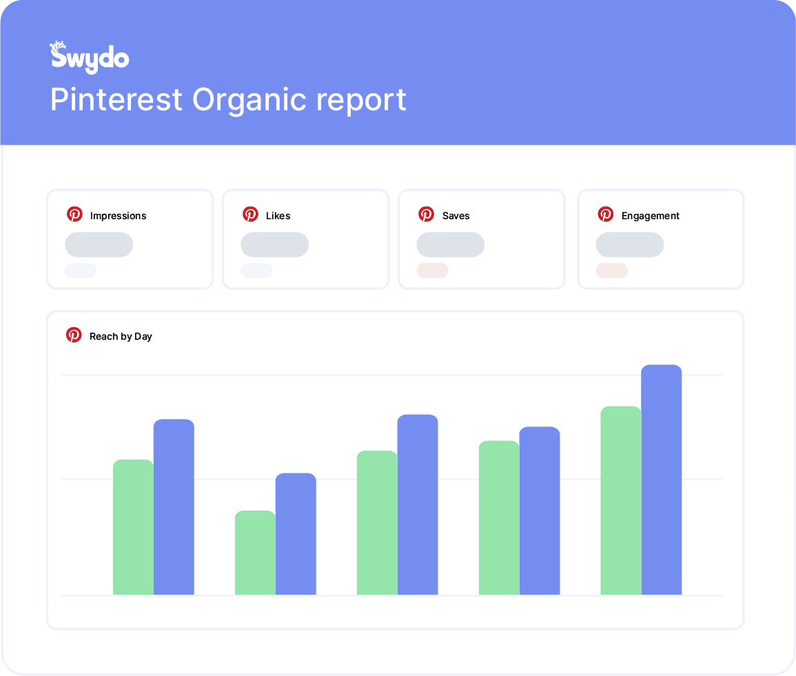 Pinterest Organic Report