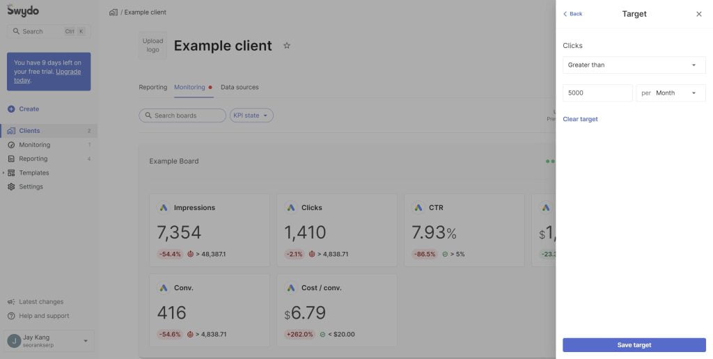 Monitor your kpis for your clients google ads