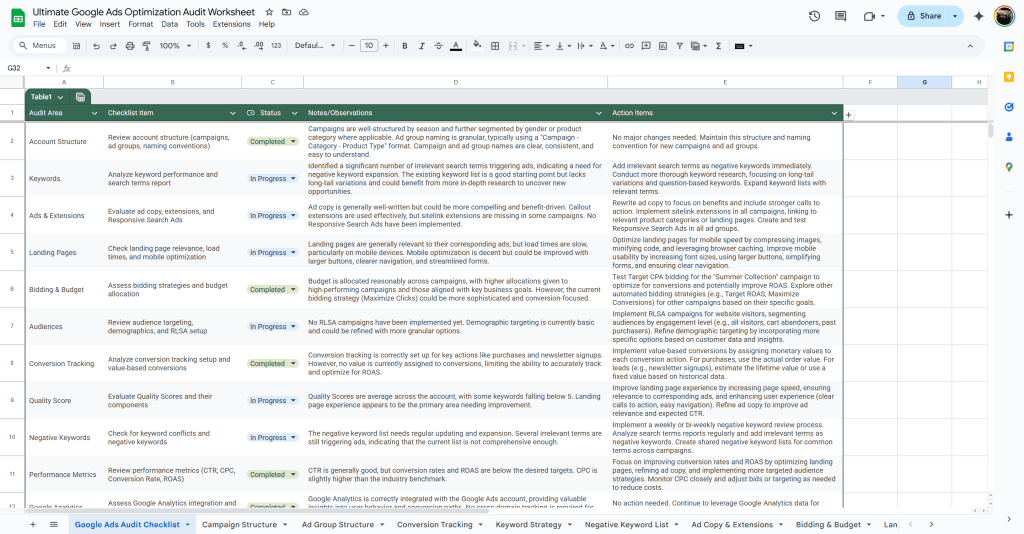 Ultimate Google Ads Optimization Audit Worksheet Google Sheets 02 05 2025 03 08 PM