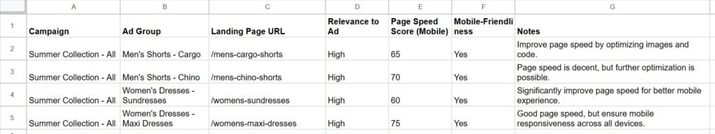 Ultimate Google Ads Optimization Audit Worksheet Google Sheets 02 05 2025 03 35 PM