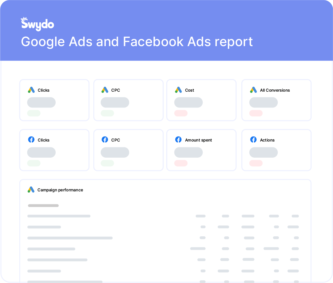 Create Beautiful PPC Reports and Dashboards in Minutes