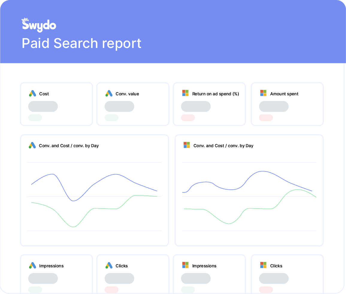 BEST PPC REPORTING TOOL WITH TEMPLATES