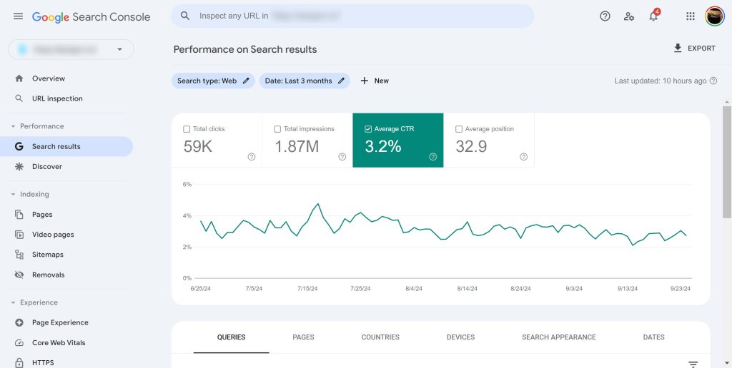 google search console ctr