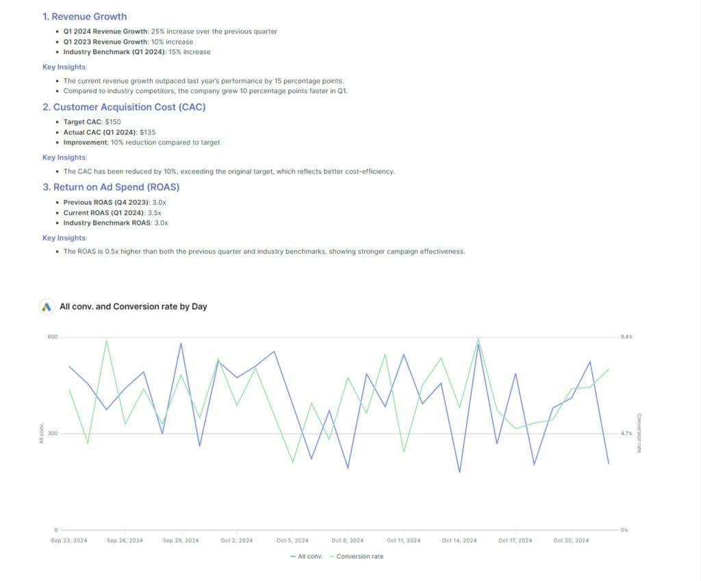 Google Ads and Facebook Ads 10 23 2024 02 07 PM 1