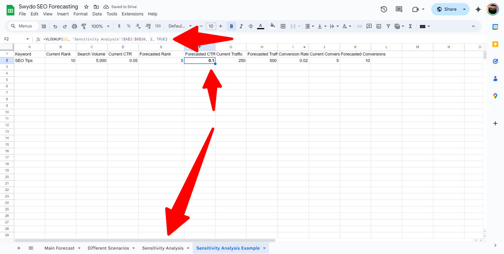 Swydo SEO Forecasting Google Sheets 10 02 2024 08 59 AM