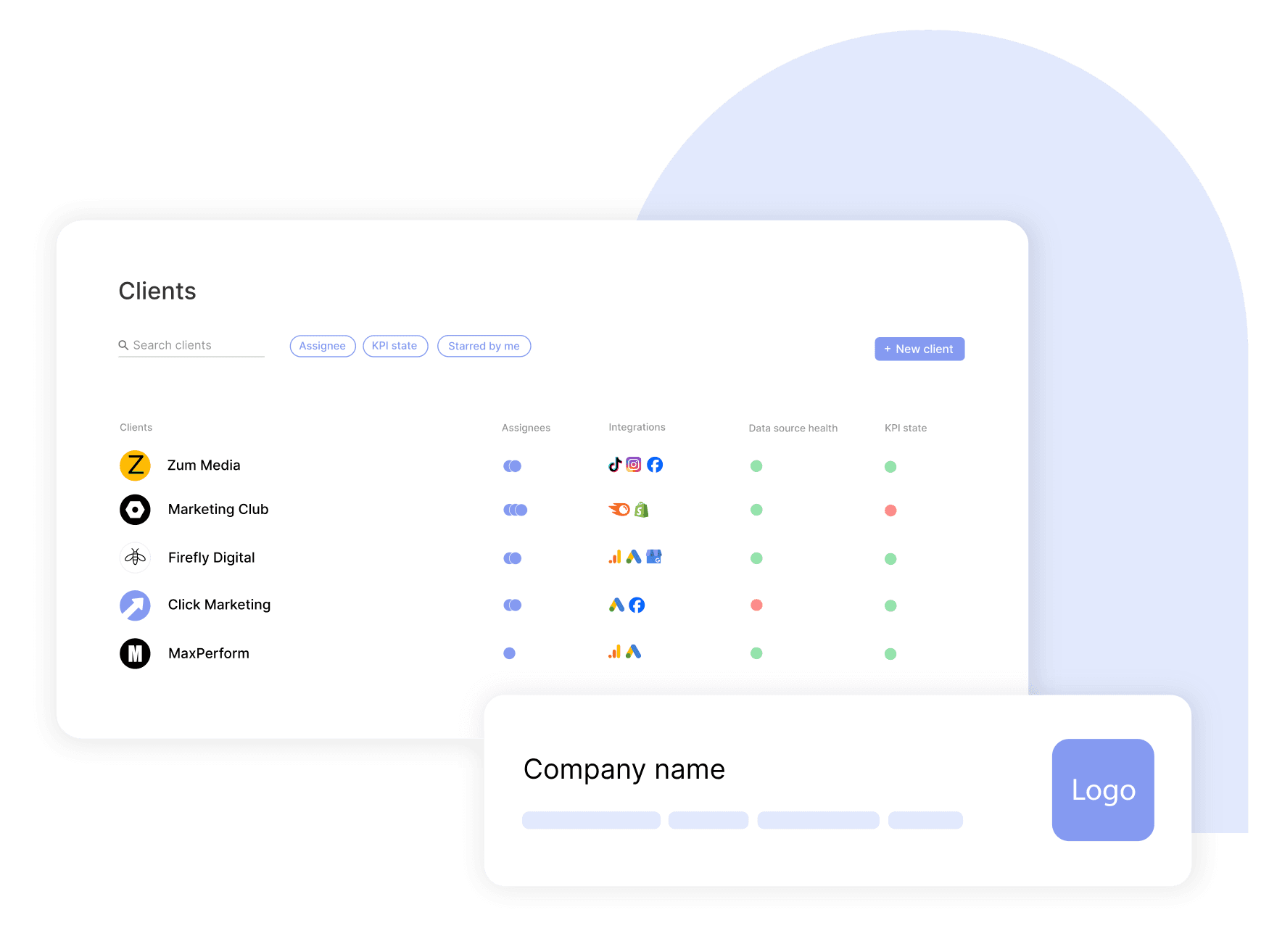 SCALABLE CLIENT REPORTING