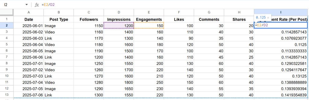 How to Use Google Sheets for Client Reporting A Guide for Marketing Agencies Google Sheets 01 30 2025 09 17 AM