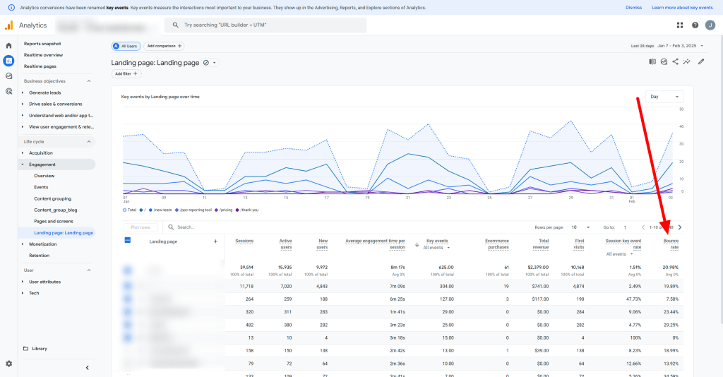 Analytics Landing page Landing page 02 04 2025 10 02 AM