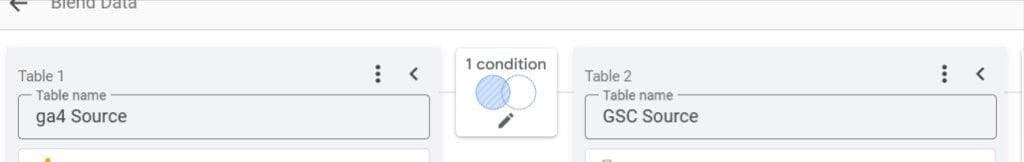 GA4 WITH GSC Data blending 02 21 2025 11 27 AM