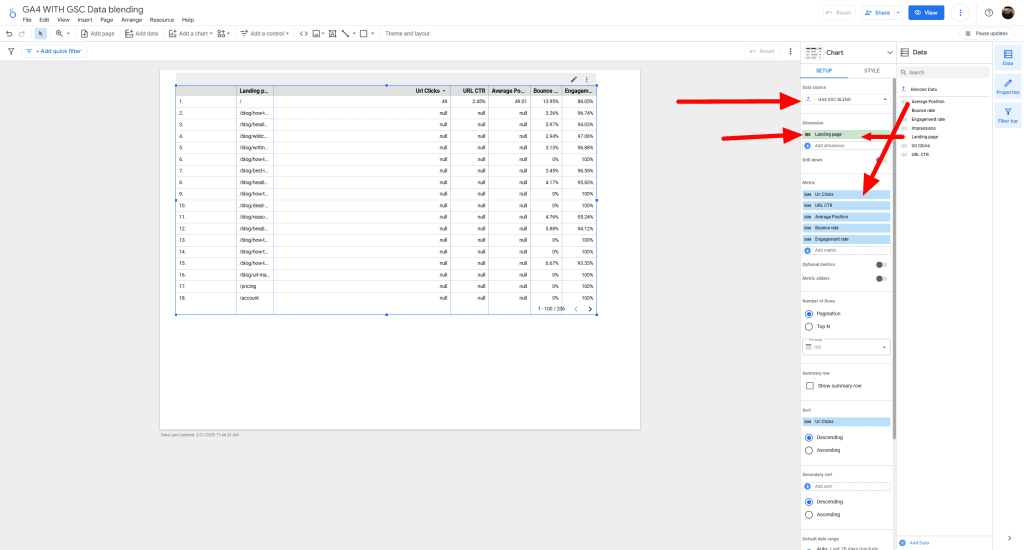 GA4 WITH GSC Data blending 02 21 2025 11 47 AM