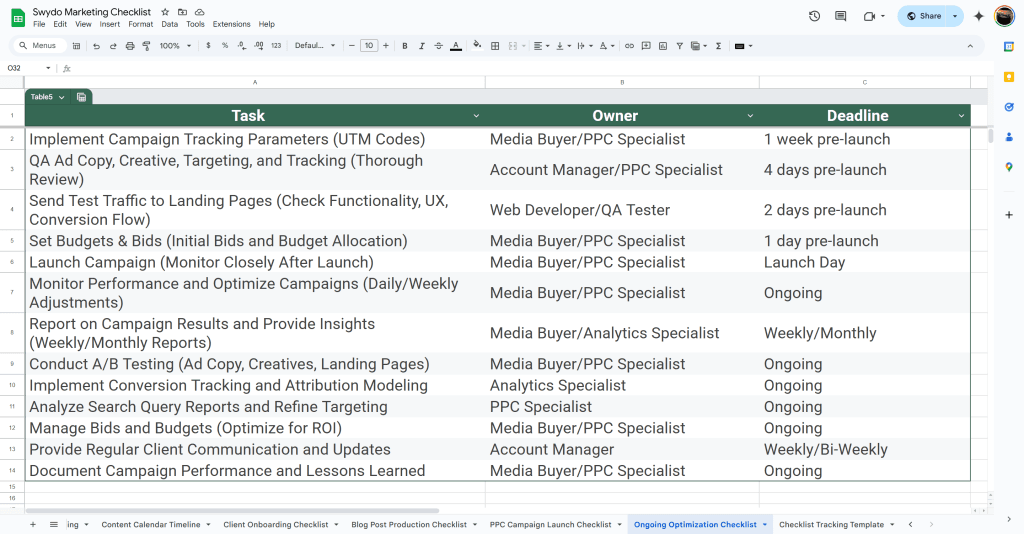 Swydo Marketing Checklist Google Sheets 02 10 2025 03 39 PM