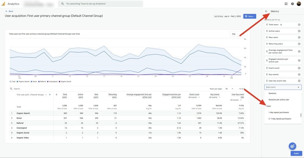 users metrics add more