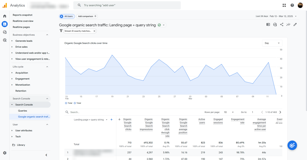 Analytics Google organic search traffic Landing page query string 03 13 2025 12 33 PM